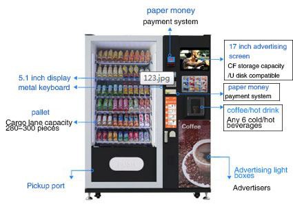 Applikazzjoni Ta 'Iwill-MINI PC J1900 fil-Vending Machine